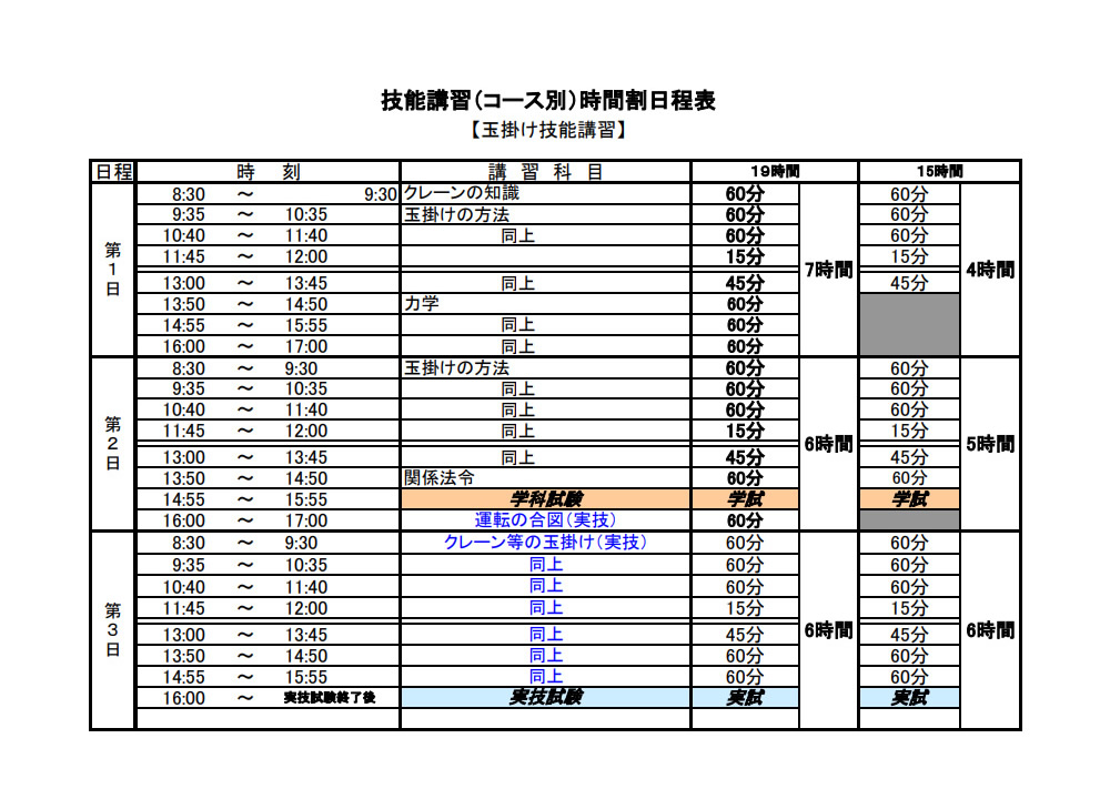 玉掛け技能講習