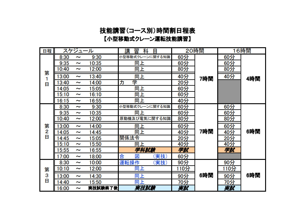 小型移動式クレーン運転技能講習